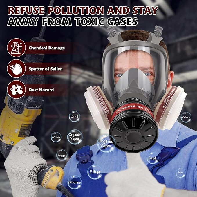 Full Face Respirator Mask - Gas Mask with Filter Cartridges for Painting, Sanding, Asbestos, Fume, Resin and Dust