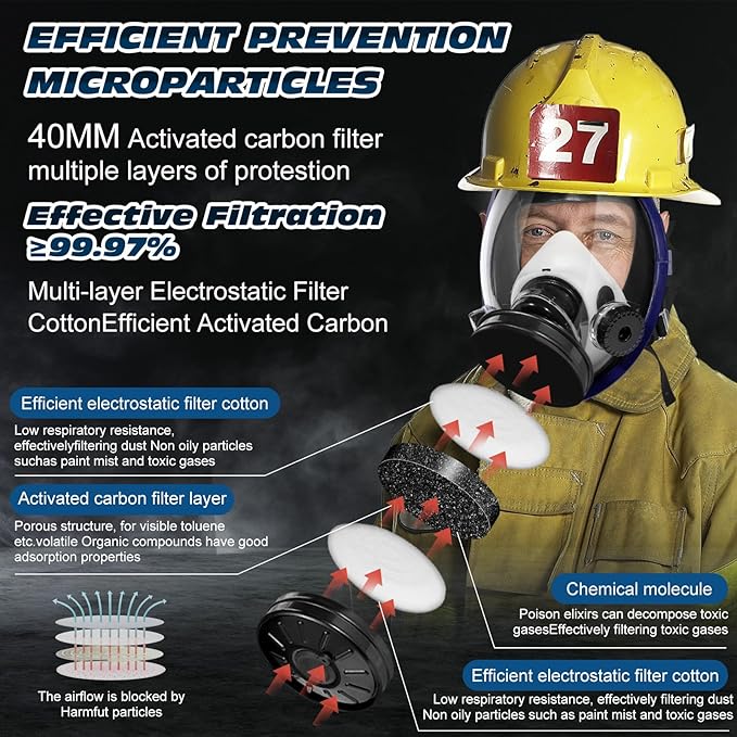 Gas Masks Survival Nuclear and Chemical - Reusable Full Face Respirator Gas Mask with Activated Carbon Filter