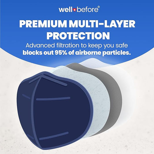 Premium 3D PRO KN95 Mask – Adjustable Ear Loops