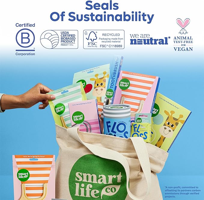 SmartLifeco Eco-Friendly Angled Dental Floss Picks (200ct) - Made with Straw Wheat Blend, Superior Anti-Shred Thread for Molars & Back Teeth, Tooth Pick Stick for Adults, Soft on Gums, Vegan, Mint
