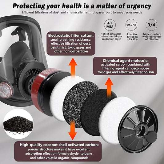Full Face Gas Respirator Mask - Gas Masks Survival Nuclear and Chemical with Activated Carbon Filters