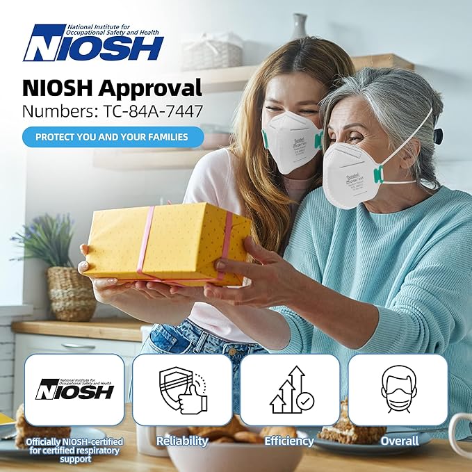 NIOSH Approved N95 Mask Particulate Respirators, Pack of 80 N95 Face Masks, Individually Wrapped,White