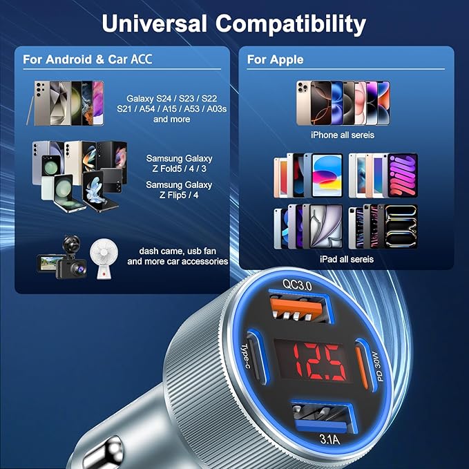 Car Phone Charger, Besgoods USB C Car Charger Adapter 4 Ports with Voltmeter PD&QC Fast Charging Cigarette Lighter USB Charger for iPhone 17 16 15 14 13 Galaxy S25 S24 A54 A16 Dashcam Car Acc, 2Pack