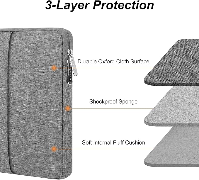 Arvok Laptop Sleeve Case 13 13.3 14 inch for MacBook Air 13-inch/MacBook Pro 13/14 inch, Water-Resistant Protective Portable Computer Cover Bag for HP/Dell/Asus/Acer, Gray