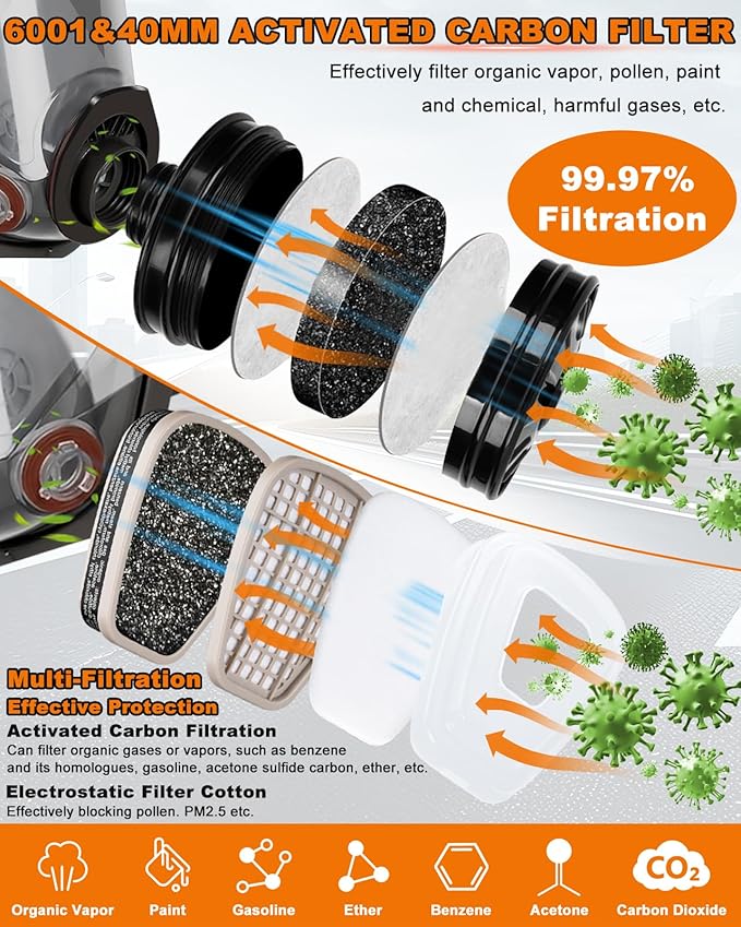 Respirator Mask with Filters, Gas Masks Survival Nuclear and Chemical, for Organic Vapor, Spray Painting, Resin