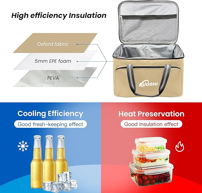 Insulated Lunch Bag for Men & Women-25L Leakproof Cooler Bag with Adjustable Strap, Large Reusable Lunch Box for Office, Beach, Picnic & Travel