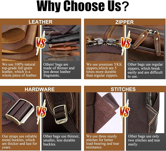 TIDING Men's Vintage Leather Backpack 15.6" Laptop Bag Large Capacity Business Travel Hiking Shoulder Daypacks