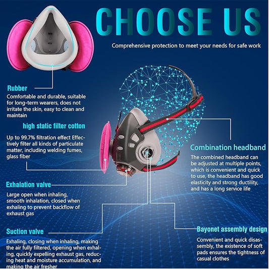 Gas Masks Survival Nuclear and Chemical, Full Face Gas Mask with Activated Carbon Filter