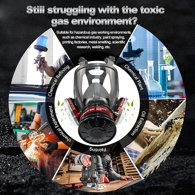 Full Face Respirator Mask - Gas Mask with Filter Cartridges for Painting, Sanding, Asbestos, Fume, Resin and Dust