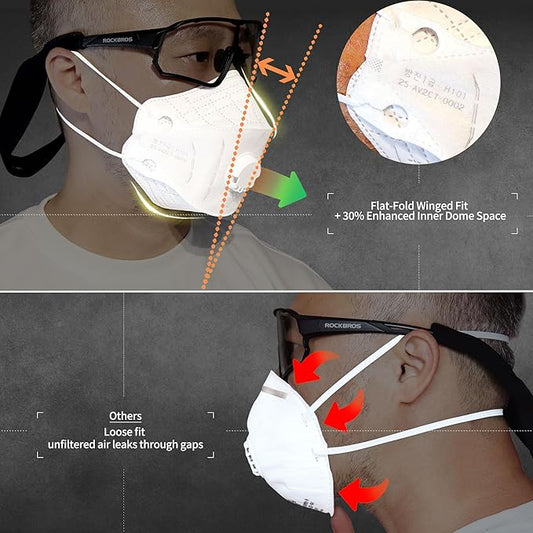 Particulate Respirator Mask with Valve, Flat Fold Design, Breathable Respirator Mask for Dust Sanding, Made in Korea