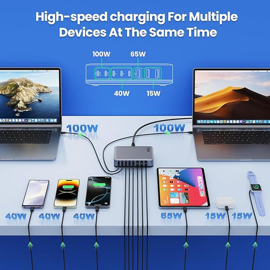 USB C Charger 415W USB C Charger Block, 8-Ports GaN IV Fast Charging Station Hub, Dual PD 100W Laptop Charger Adapter,for MacBook Pro/Air/iPad/iPhone16/15/14/Apple Watch/DELL/Samsung for Home Office