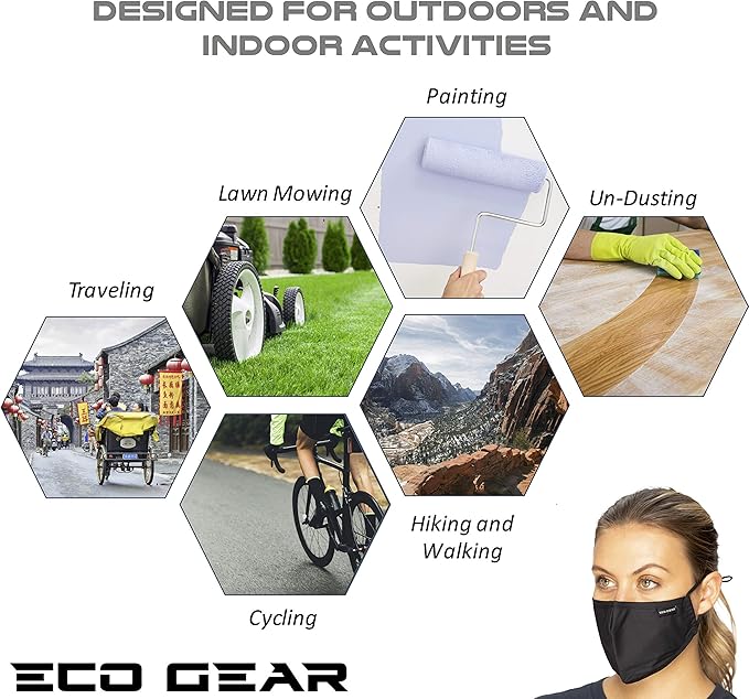 Anti Pollution Face Mask Particulate Respirator| Mask for Dust, Exhaust Gas, Smoke, Smog, Pollen and Fumes | Unisex Military Grade Washable Mouth Mask