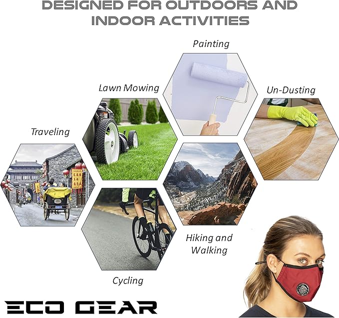 Anti Pollution Face Mask Particulate Respirator| Mask for Dust, Exhaust Gas, Smoke, Smog, Pollen and Fumes | Unisex Military Grade Washable Mouth Mask