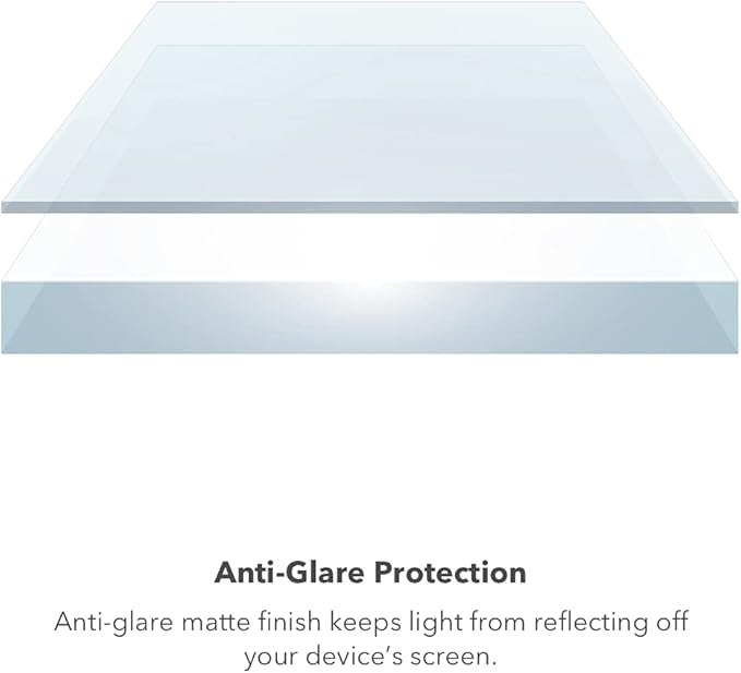 ZAGG Glass Elite Anti-Glare Screen Protector for Apple iPhone 13 mini, 5X Shatter Protection, Anti-Microbial Treatment, Anti-Fingerprint Technology, InvisibleShield, Easy to Install