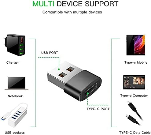 USB Type-C Female to USB-A Male Adapter, OTG Data Converter for Smartphones, Fast Charging Compatible (Pack of 5 - Black)