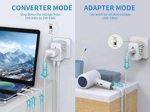 International Travel Adapter Voltage Converter Combo for 100V-240V with 2 USB Ports, USA to UK Europe Australia 200+ Countries Power Converter