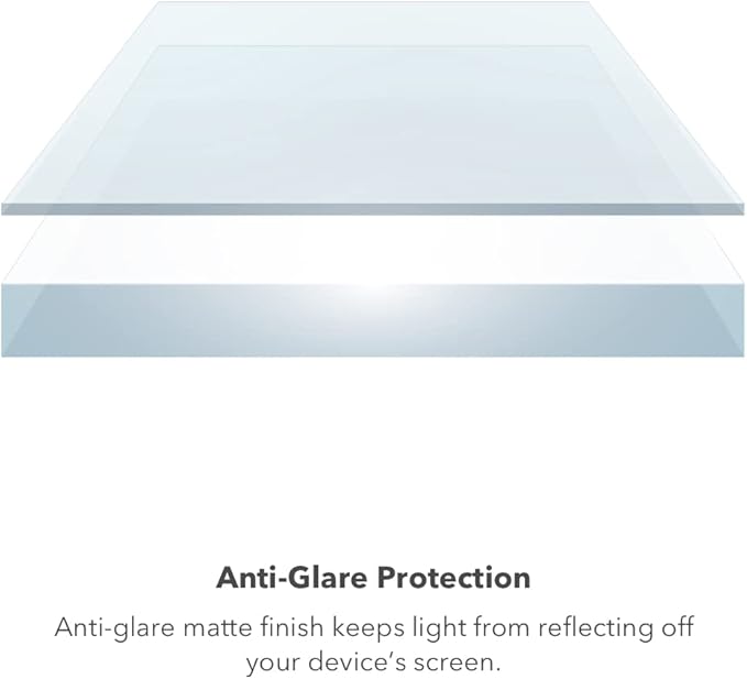 ZAGG Glass Elite Anti-Glare Screen Protector for Apple iPhone 14 Pro - 5X Shatter Protection, Anti-Fingerprint Technology, InvisibleShield, Easy to Install