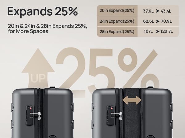 NINETYGO Carry On Luggage 22x14x9 Airline Approved, 20 Inch Luggage with Smooth Spinner Wheels, Expandable, Hard Shell PC Suitcase, Lightweight Travel Luggage, TSA Approved (Black, Rhine Max)