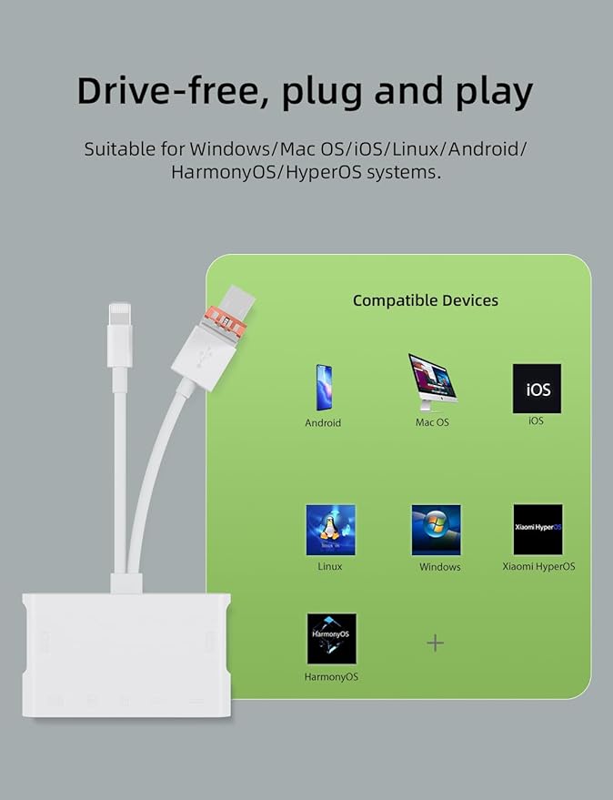 Memory Card Reader, 7-in-1 SD Card Reader & USB OTG Adapter with Micro SD & SD C ard Slots, SD Card Reader for i-Phone/i-Pad, USB-C and USB-A Devices, Supports SDHC/SDXC/MMC Apple iOS
