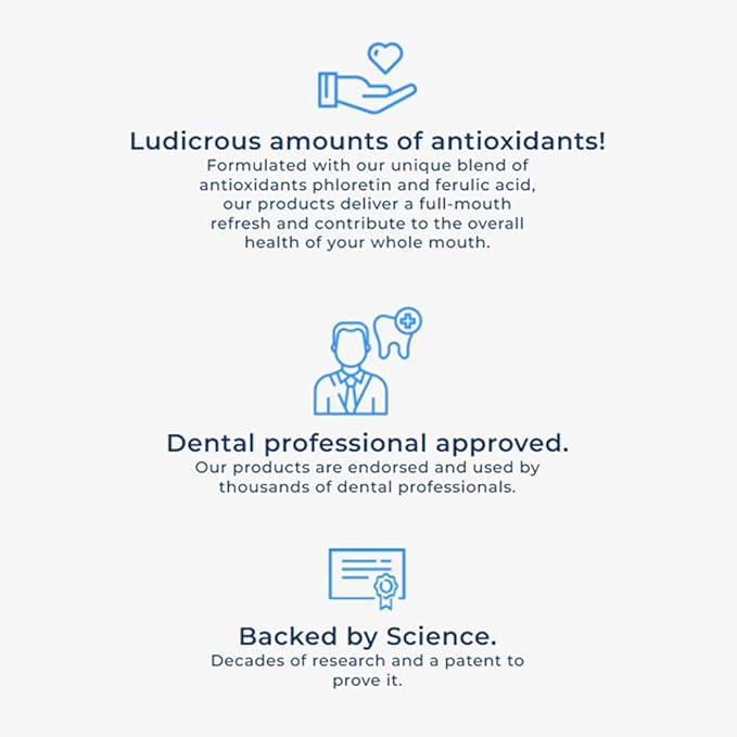 PerioSciences Natural Mouthwash Rinse Oral Care Pre Brush - Mint Anti Cavity Dry Mouth Plaque Remover for Healthier Gum Tissue & Teeth Enamel Protection - AO Dentist Recommended Clean - Pack of 2