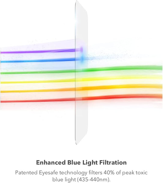 ZAGG Glass Elite VisionGuard Screen Protector for Apple iPhone 14 Pro Max - 5X Stronger, Blue-Light Protection, Anti-Fingerprint Technology, InvisibleShield, Easy to Install