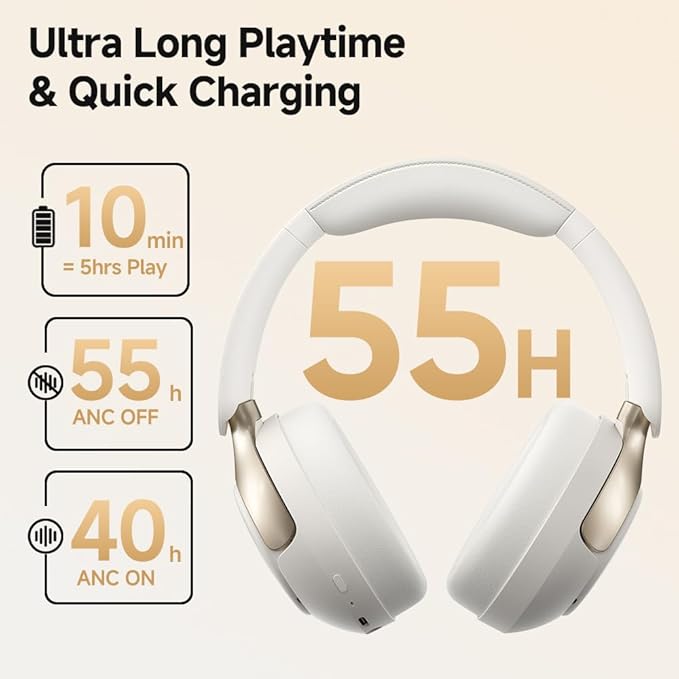 QCY H3 PRO Adaptive ANC Wireless Headphones Over Ear, 50dB Active Noise Cancellation with Multiple Modes, LDAC Hi-Res Wireless Audio, 55H Playtime, Custom EQ via App, Bluetooth 5.4