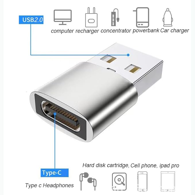 2*USB C Male to USB 3.0 Female Converter Adapter & 2*USB 2.0 Male to USB C Female OTG Adapter for Charging and Data Transmission (4 Pack) - Silver