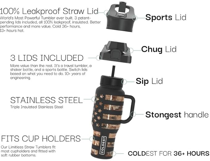 Coldest Tumbler with Handle and Straw, 100% Leak Proof Insulated Tumbler with Lid and Straw (3 Lids), Stainless Steel Tumblers for Women & Men, Cup Holder Friendly, 36 oz (Enchanted Green)