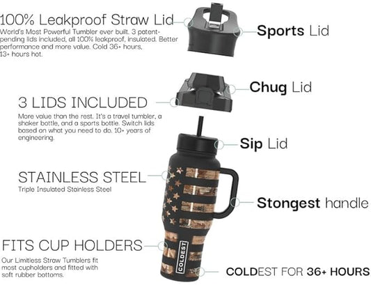 Coldest Tumbler with Handle and Straw, 100% Leak Proof Insulated Tumbler with Lid and Straw (3 Lids), Stainless Steel Tumblers for Women & Men, Cup Holder Friendly, 46 oz (Purple Checkers)