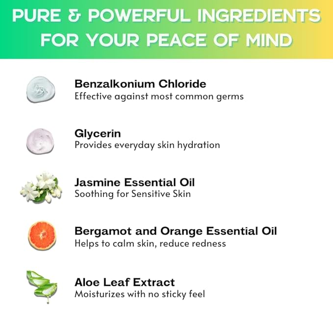 Zoviro Hand Sanitizing Wipes, Bergamot and Orange Essential Oils, Moisturizing Hand Sanitizer Wipes, Value Pack, Jasmine Scent, 80 Count (Pack of 6)