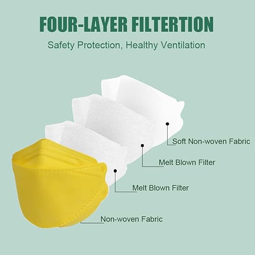 akgk KN95 Face Masks 50 Pack, 5-Ply Disposable Yellow Face Mask Against PM 2.5 Smoke and Dust