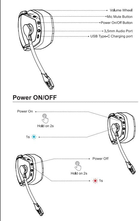 NUBWO Wireless Gaming Headset with Mic for Ps5 Ps4 PC, Zero Interference, 100-Hour Battery All-Day Play, 23ms Sync for Fortnite & Call of Duty/FPS Gamers, Triple Mode All Devices Compatible - Purple
