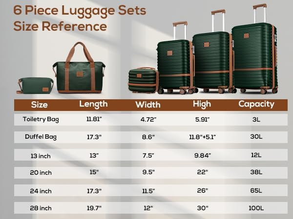 Joyway Luggage Set 3 Piece Suitcase Sets with Spinner Wheel,Hardside Expandable Travel Laggage with TSA Lock (13/20/24/28 Green brown