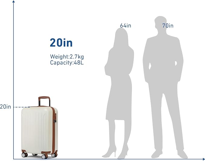 KYME Suitcase Hardshell With Double Spinner Wheels, PC+ABS TSA Lock Travel Luggage (Beige, 20" Carry On)