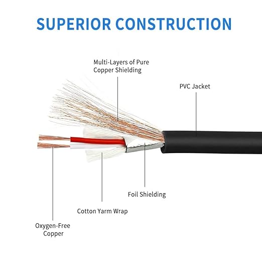 Yabeda XLR to 1/4 Adapter, Balanced 3 Pin XLR to quarter inch TRS Converter Interconnect Cable - 5 Feet