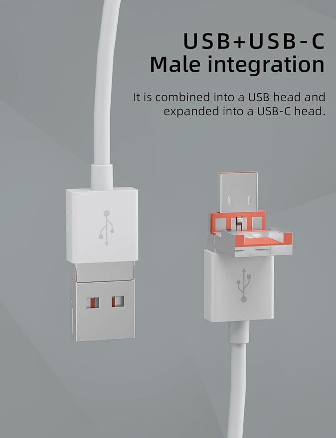 Memory Card Reader, 7-in-1 SD Card Reader & USB OTG Adapter with Micro SD & SD C ard Slots, SD Card Reader for i-Phone/i-Pad, USB-C and USB-A Devices, Supports SDHC/SDXC/MMC Apple iOS