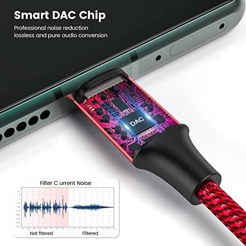 MOSWAG USB Type C to 3.5mm Headphone Jack Adapter, Audio Adapter USB C to Aux Dongle Cable Cord for iPhone 15 Plus/15 Pro Max Samsung Galaxy S23 S22 Ultra S20+ Note 20 10,Pixel 7 6 5 4 and More