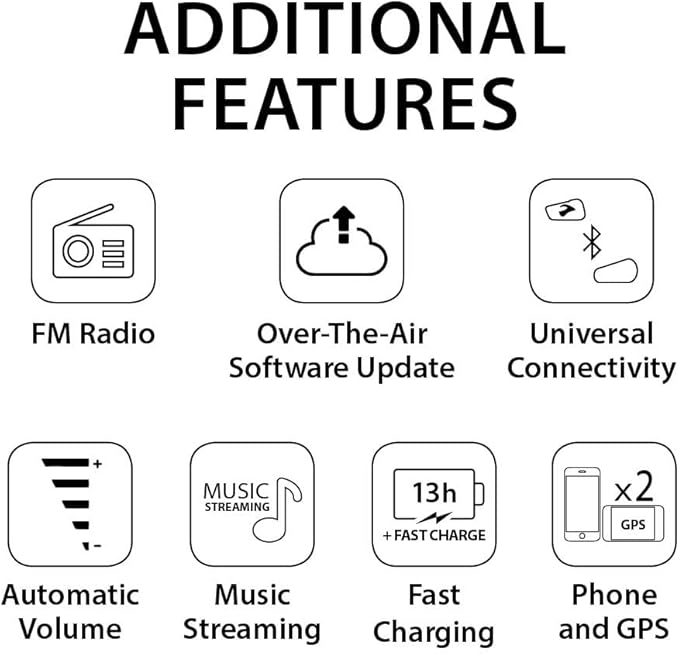 Cardo Systems Spirit HD Motorcycle Bluetooth Communication Headset, 2-Way Bluetooth, Thin 40mm Speakers, Waterproof, Universal Connectivity - Single Pack