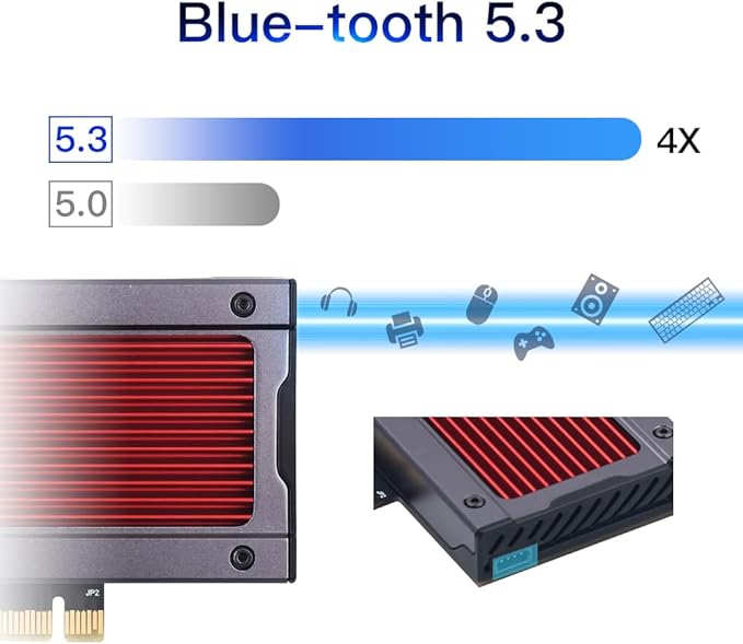 fenvi AX210 WiFi 6E PCI-E WiFi Adapter BT5.2 RGB Gaming 802.11ax ac 160MHz 2.4GHz 5GHz 6GHz Tri-Band 5400Mbps AX210NGW Desktop WiFi Card for PC Windows(Only WiFi 6E Router Antennas Support 6Ghz Band)