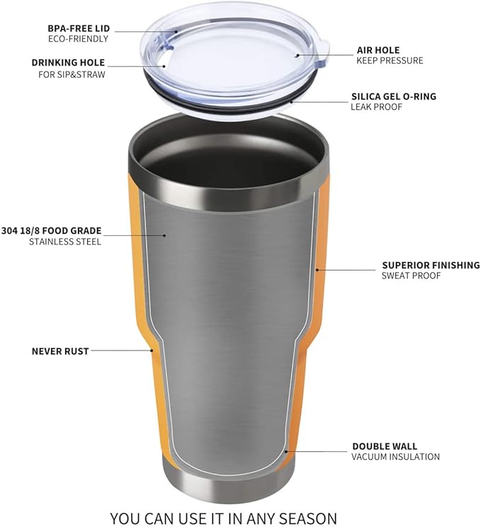 MEWAY 30oz Insulated Tumbler With Lids and Straws,Stainless Steel Double Vacuum Coffee Tumbler Cup, Brush, Durable Powder Coated Coffee Cup for Cold & Hot Drinks, Office, Travel(mixture,4 PACK)