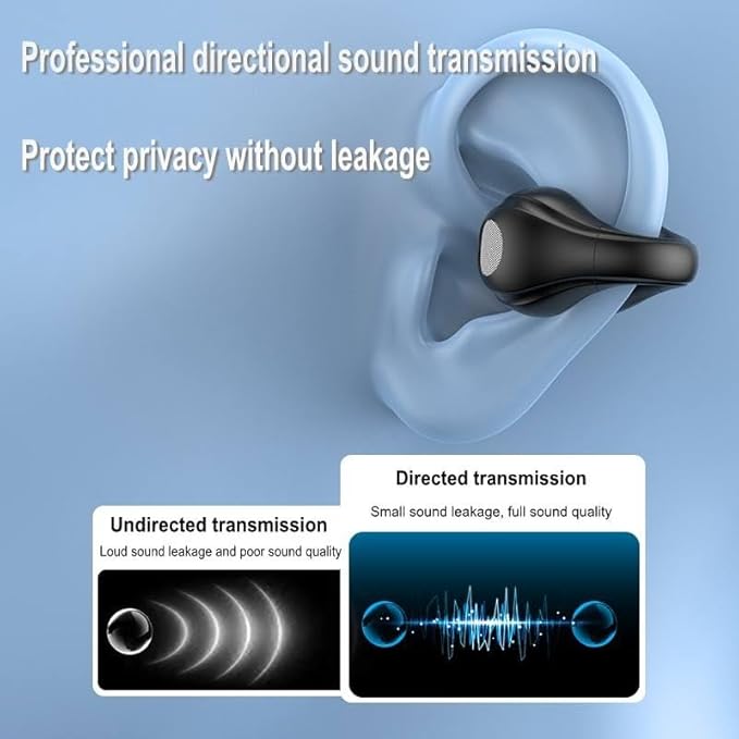 Wireless Headphones,Bluetooth 5.3 Ear Clip Earphones,36H Playtime Open Ear Clip Headsets with Mic,Mini Wireless Earbuds Bluetooth for Running Sport Gym,USB-C,Compatible with iPhone Android Samsung