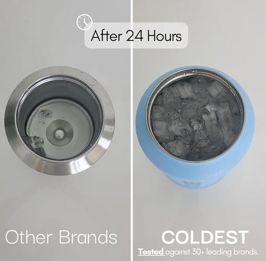 Coldest Tumbler with Handle and Straw - 100% Spill Proof Tumbler with Straw (3 Lids) - Stainless Steel Insulated Leakproof Tumblers for Women & Men - Cup Holder Friendly - 46 oz (Fire Nova)