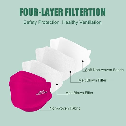 akgk KN95 Face Masks 50 Pack, 5-Ply Disposable Hot Pink Face Mask Against PM 2.5 Smoke and Dust
