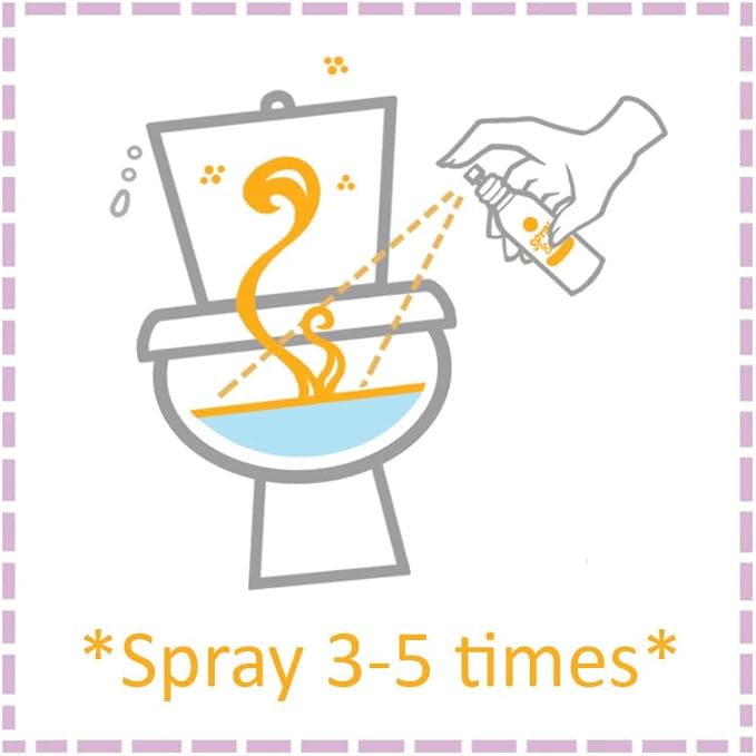 Citra Solv Air Scense Spray & Go Before-You-Sit Toilet Spray 2-Ounce Bottle (3 Pack, Citrus)