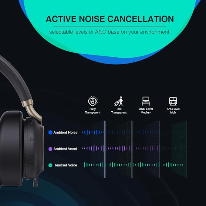 Yealink BH76 Plus Bluetooth Headset, Wireless Headset with Microphone for PC,Active Noise Cancelling, Retractable Hidden Mic Arm, Compatible with PC Mac, Works with Teams (Certified), USB-A