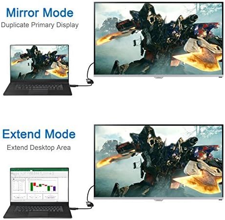 DisplayPort (DP) to VGA Adapter, 5 Pack, Gold-Plated Display Port to VGA Adapter (Male to Female) Compatible with Computer, Desktop, Laptop, PC, Monitor, Projector, HDTV - Black