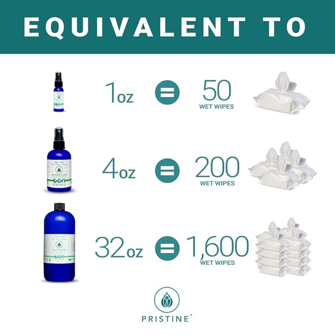 PRISTINE Toilet Paper Spray - As Seen on Shark Tank, More Natural Flushable Wet Wipes Alternative, Spray Toilet Paper to Create Flushable Wipe, Fragrance Free, 1 fl oz Travel Size