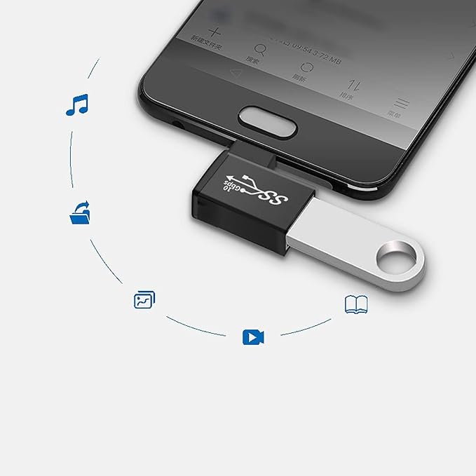 USB C to USB Adapter,USBC to USB A 3.0 OTG Adapter, Type C Thunderbolt Converter USB-C Port Adaptor Connector for Apple MacBook Pro Air Mac, Surface Pro, iPad,Samsung Chromebook, Dell Laptop Computer