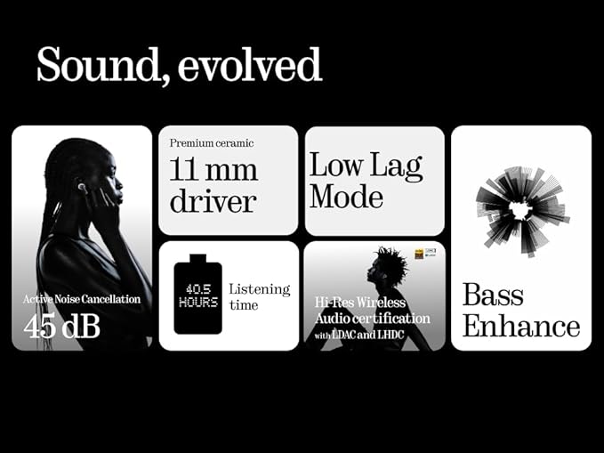 Nothing Ear Wireless Earbuds with ChatGPT Integration, Smart ANC, Hi-Res Audio with LDAC & LHDC, 11mm Dynamic Bass Boost, 40.5H Playtime, 6 Mics for Calls Headphones, Wireless Charging Black