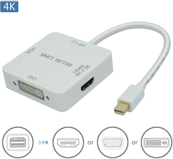 Mini DP to HDMI VGA DVI Adapter,Mini DisplayPort to VGA Adaptor for Surface Pro 6 5 4 3 Video Display Thunderbolt to DVI Converter for Mac,MacBook Pro,Air,HDMI Surface Book to TV,Projector,Monitor…